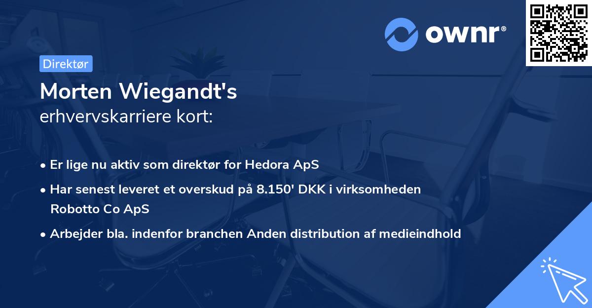 Morten Wiegandt's erhvervskarriere kort