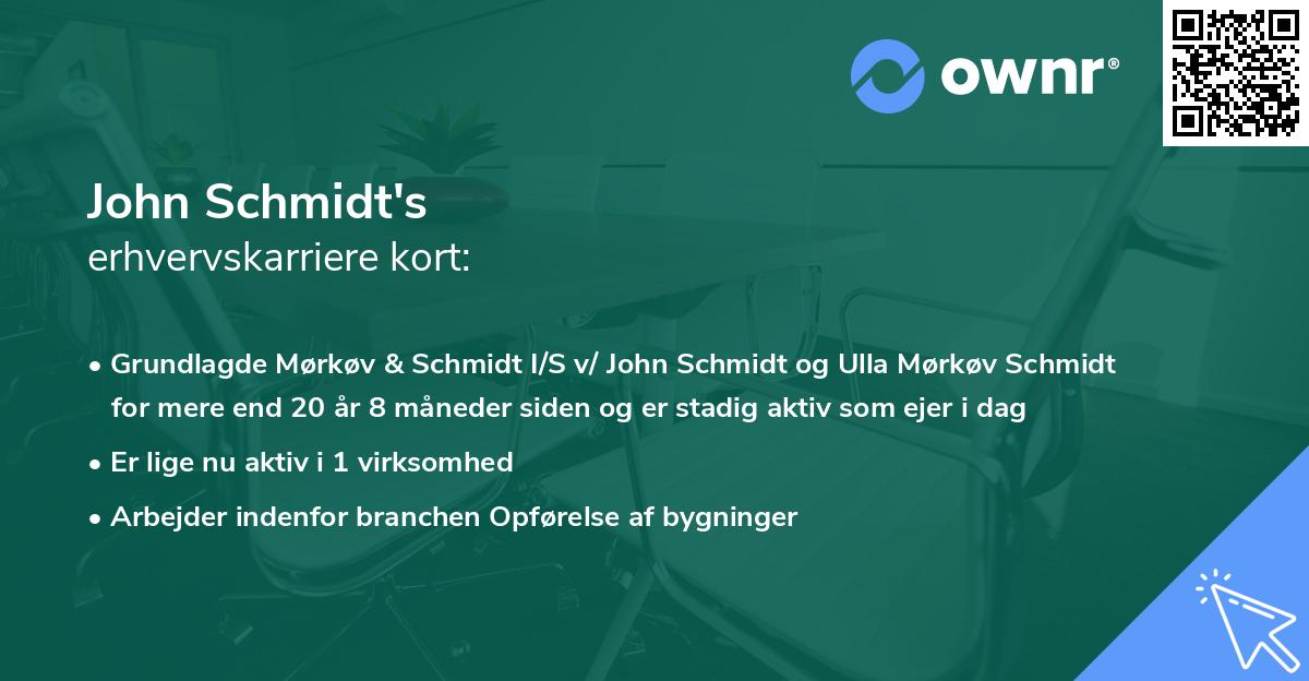 John Schmidt's erhvervskarriere kort