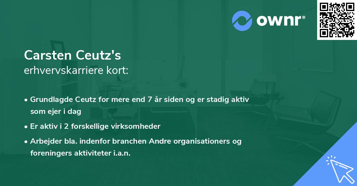 Carsten Ceutz's erhvervskarriere kort