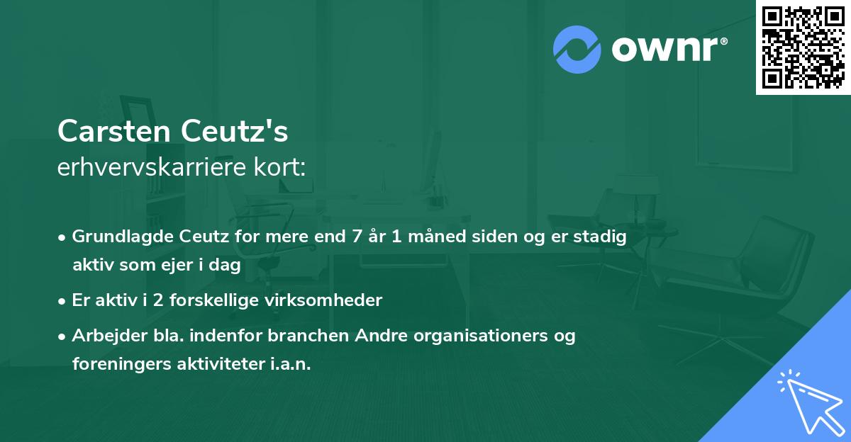 Carsten Ceutz's erhvervskarriere kort