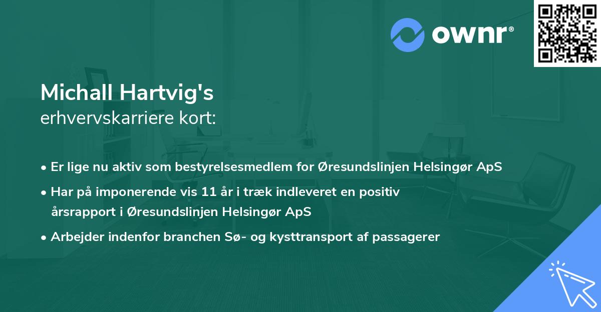 Michall Hartvig's erhvervskarriere kort