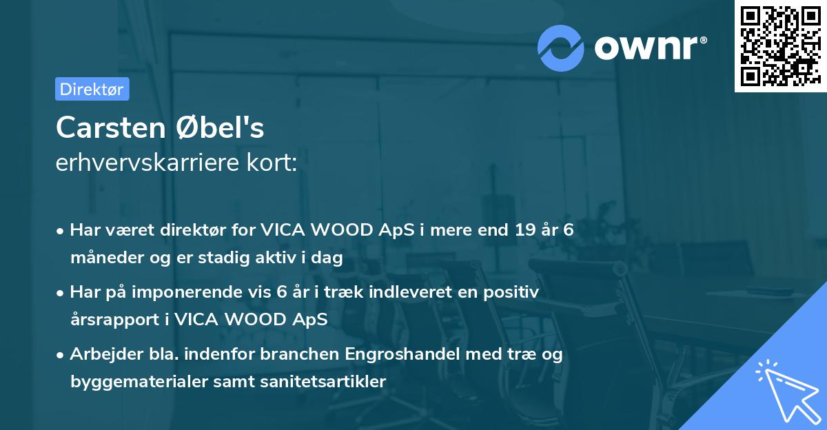 Carsten Øbel's erhvervskarriere kort