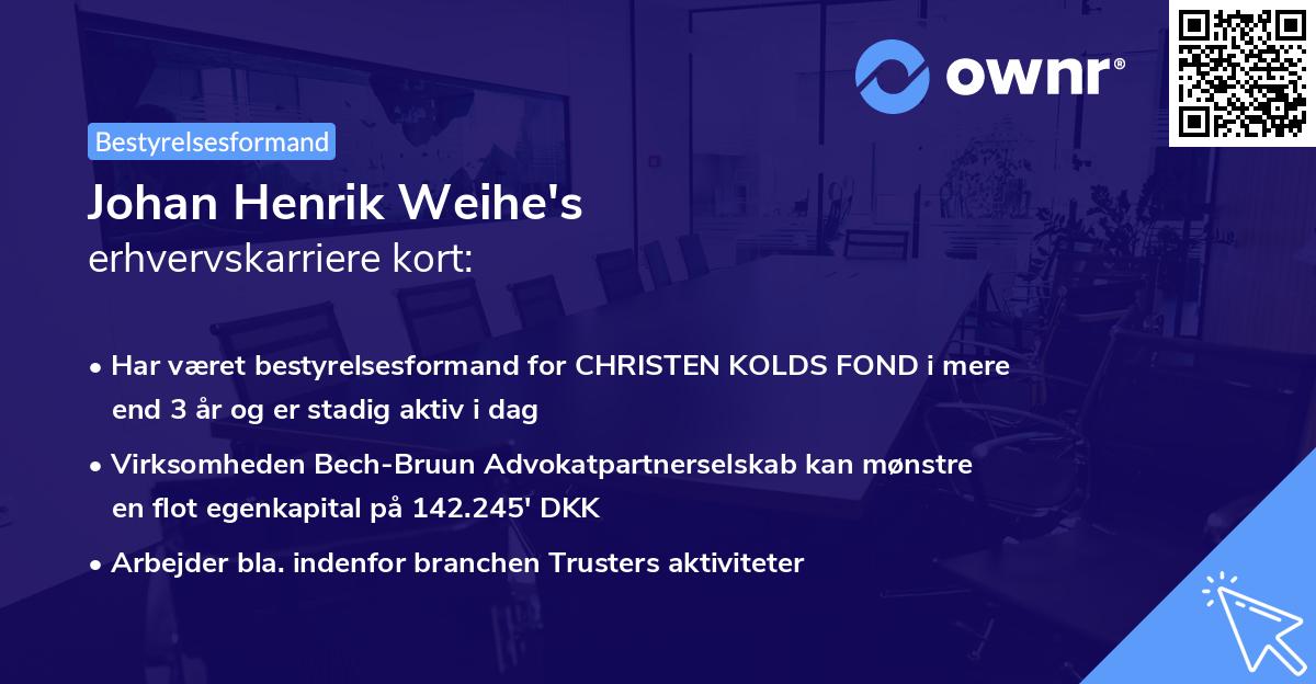 Johan Henrik Weihe's erhvervskarriere kort