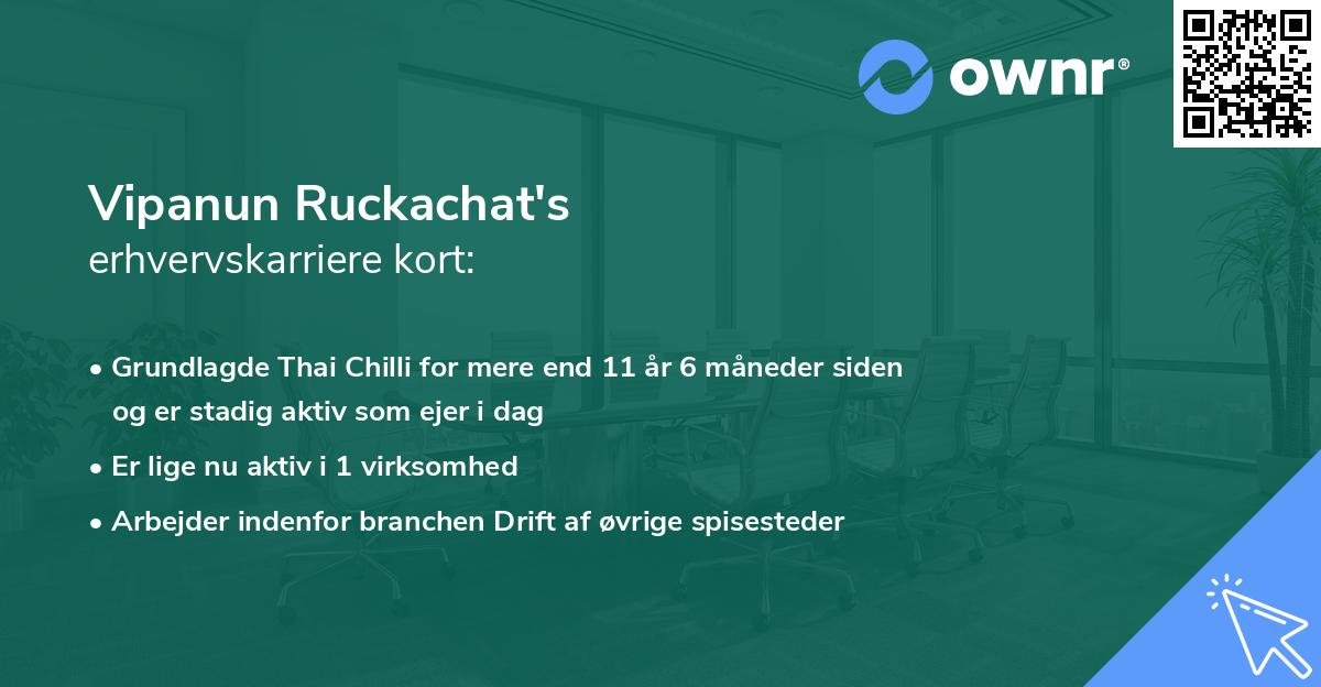 Vipanun Ruckachat's erhvervskarriere kort