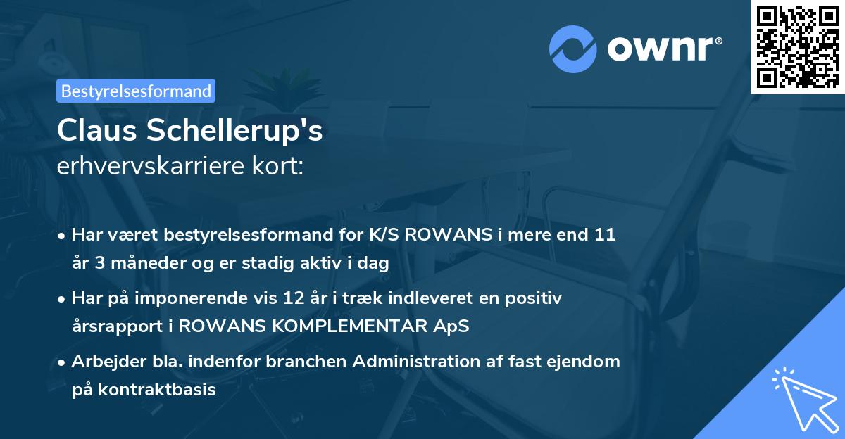 Claus Schellerup's erhvervskarriere kort