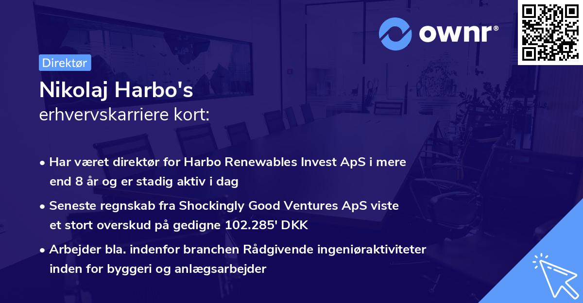 Nikolaj Harbo's erhvervskarriere kort