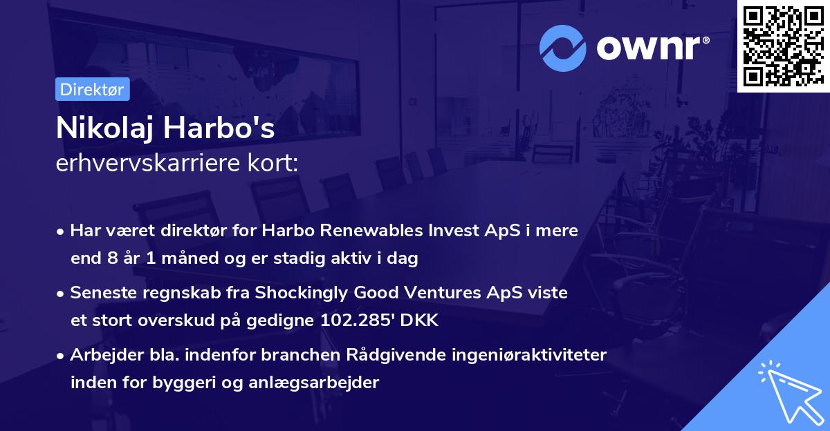 Nikolaj Harbo's erhvervskarriere kort