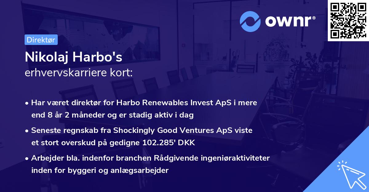 Nikolaj Harbo's erhvervskarriere kort
