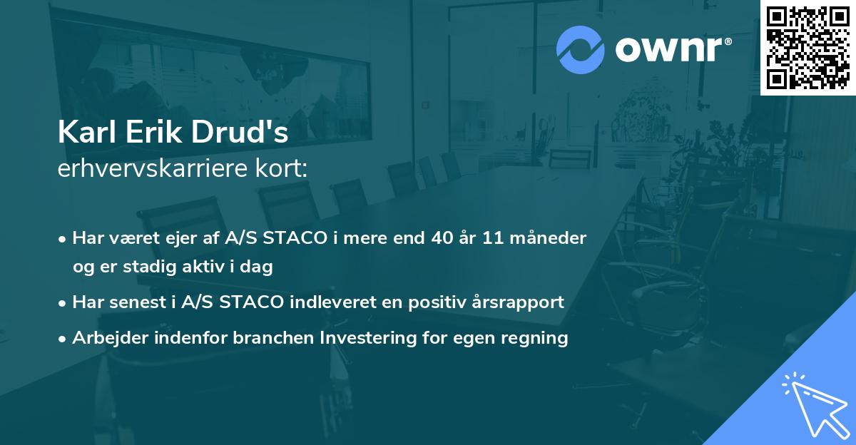 Karl Erik Drud's erhvervskarriere kort