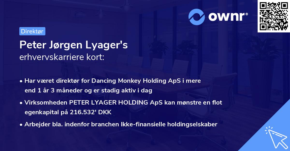 Peter Jørgen Lyager's erhvervskarriere kort