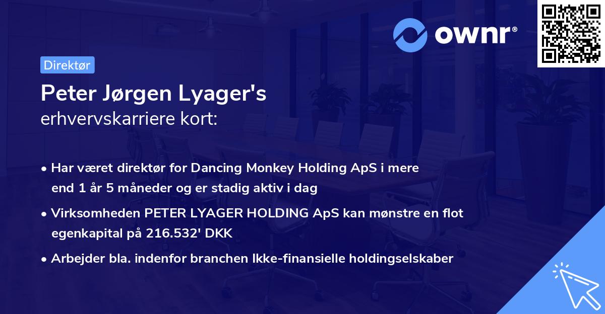 Peter Jørgen Lyager's erhvervskarriere kort