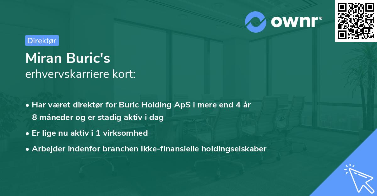 Miran Buric's erhvervskarriere kort