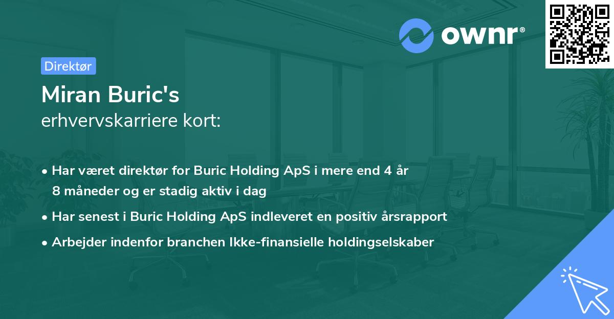 Miran Buric's erhvervskarriere kort