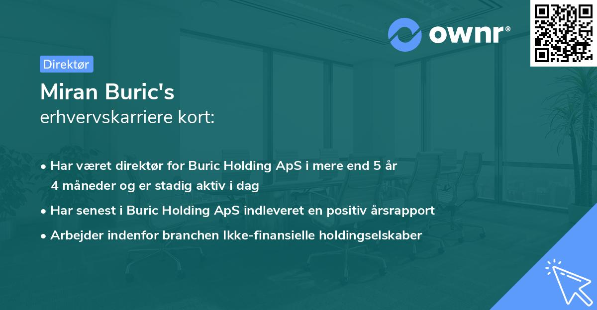 Miran Buric's erhvervskarriere kort