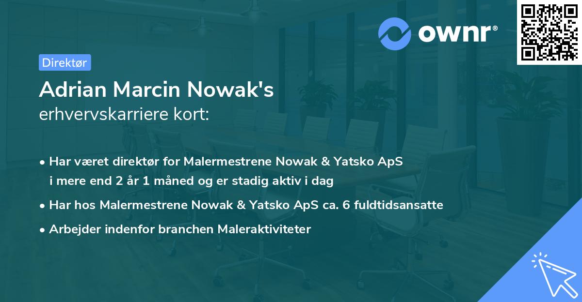 Adrian Marcin Nowak's erhvervskarriere kort