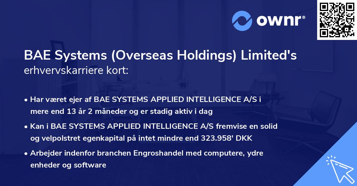 BAE Systems (Overseas Holdings) Limited's erhvervskarriere kort