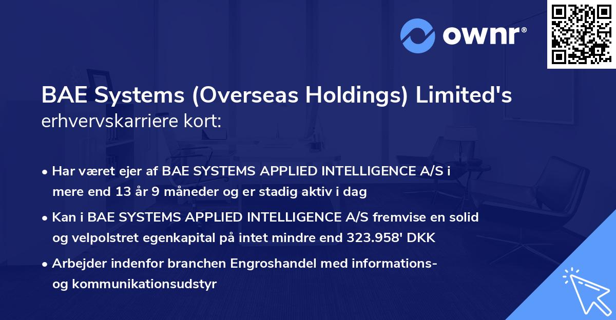 BAE Systems (Overseas Holdings) Limited's erhvervskarriere kort