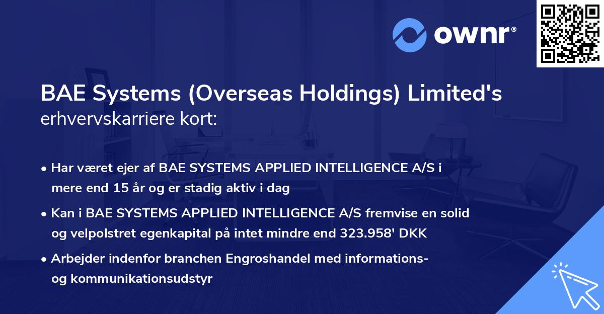 BAE Systems (Overseas Holdings) Limited's erhvervskarriere kort