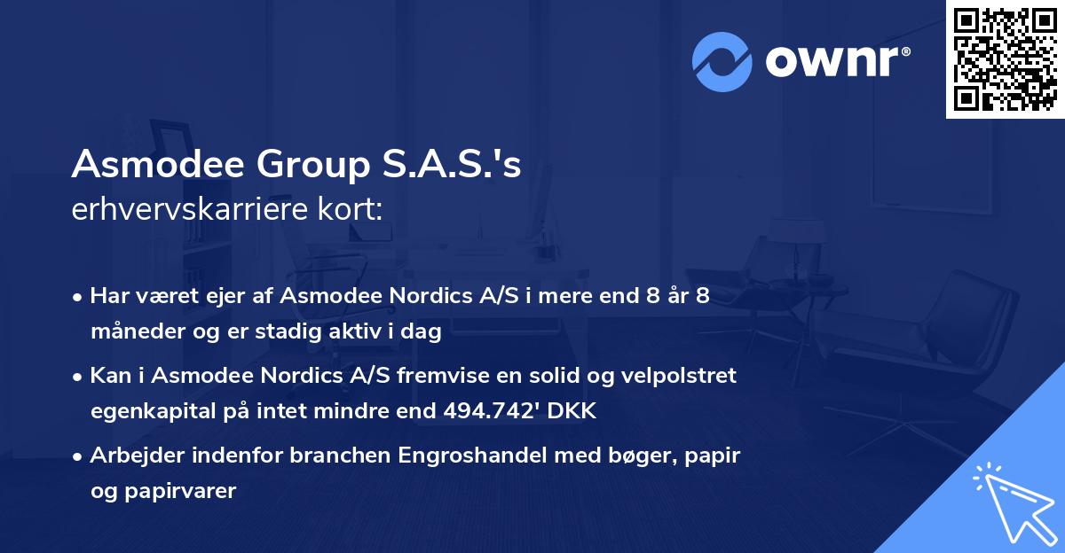 Asmodee Group S.A.S.'s erhvervskarriere kort