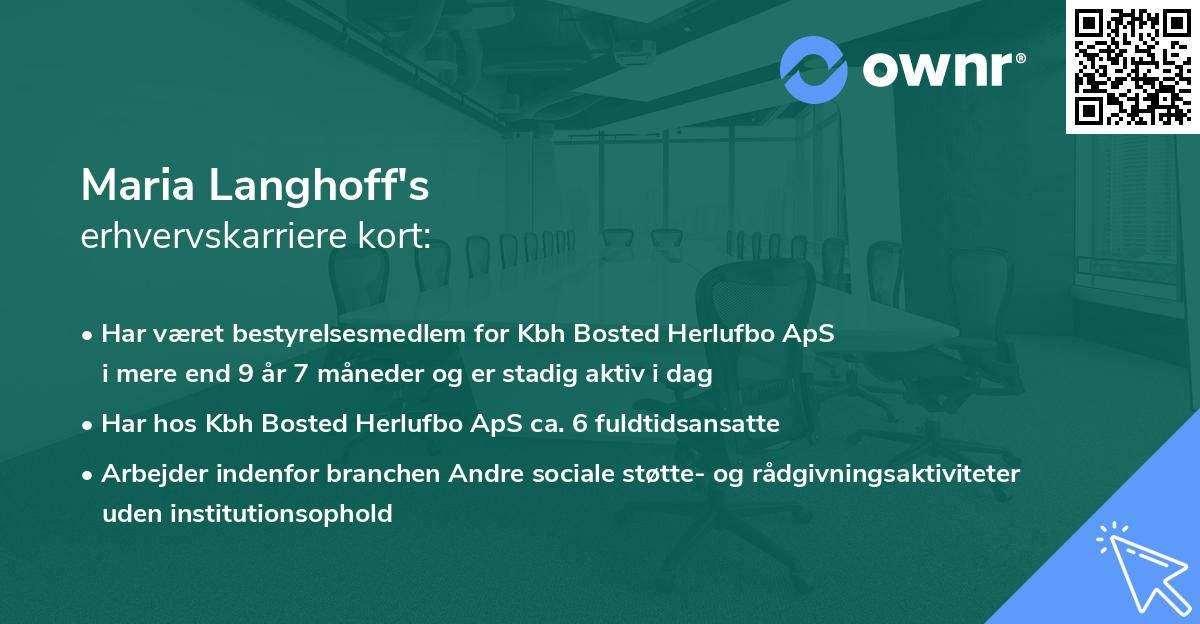 Maria Langhoff's erhvervskarriere kort