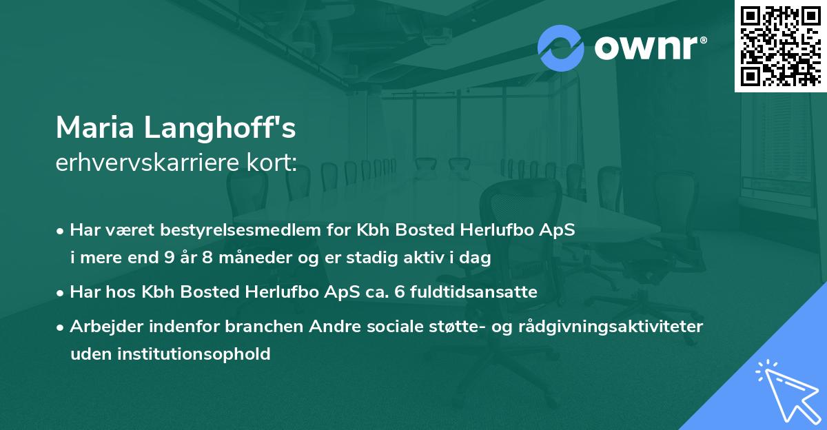 Maria Langhoff's erhvervskarriere kort