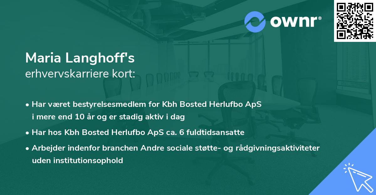 Maria Langhoff's erhvervskarriere kort
