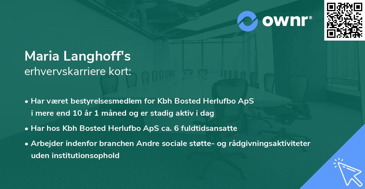 Maria Langhoff's erhvervskarriere kort