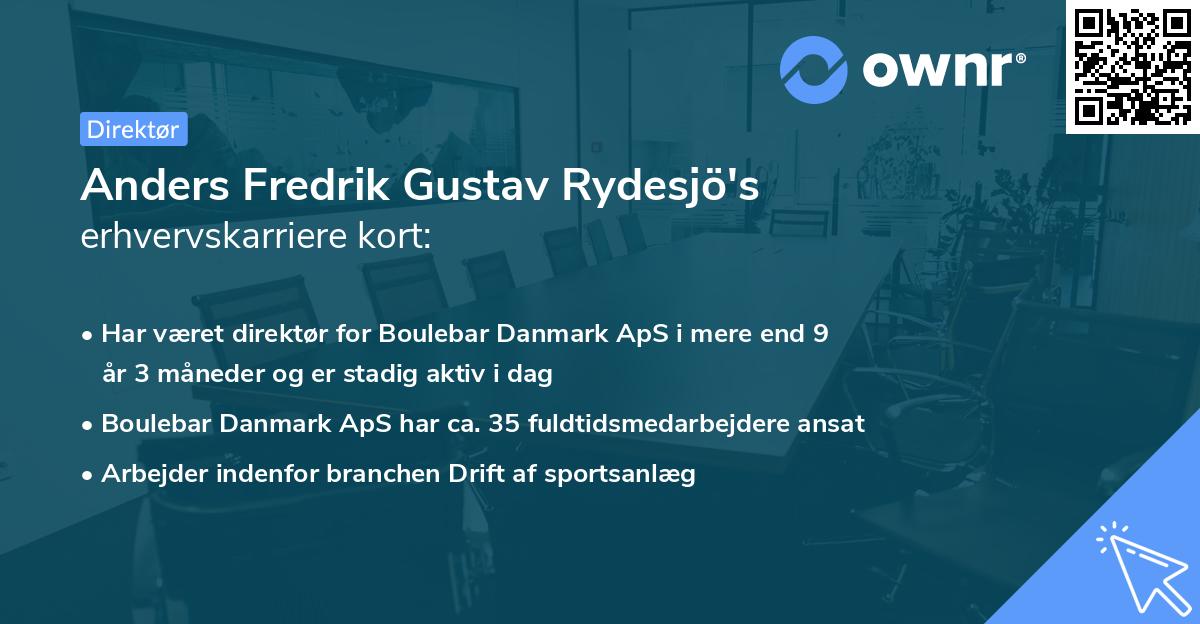 Anders Fredrik Gustav Rydesjö's erhvervskarriere kort