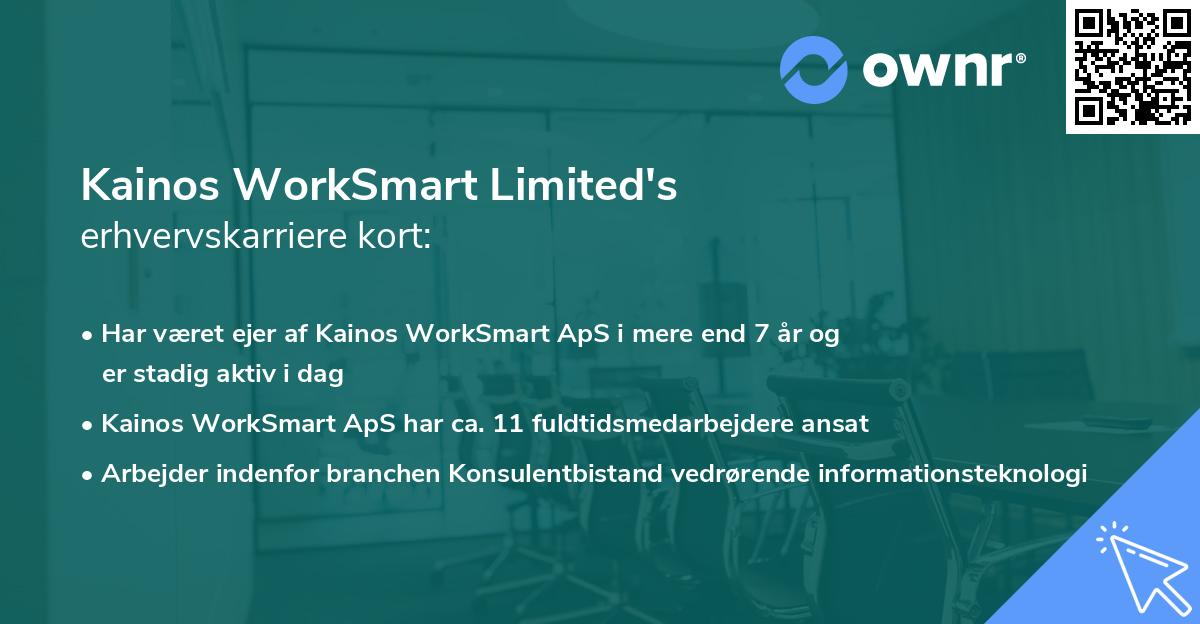 Kainos WorkSmart Limited's erhvervskarriere kort