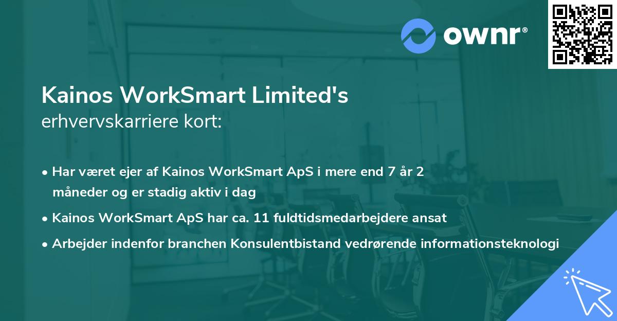 Kainos WorkSmart Limited's erhvervskarriere kort