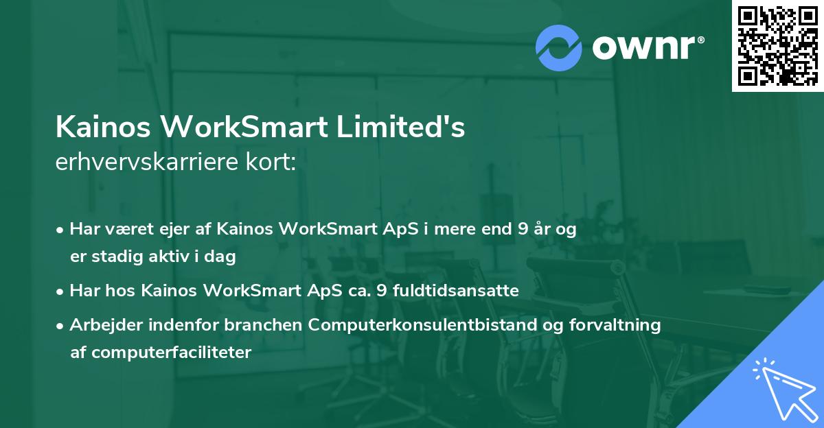Kainos WorkSmart Limited's erhvervskarriere kort