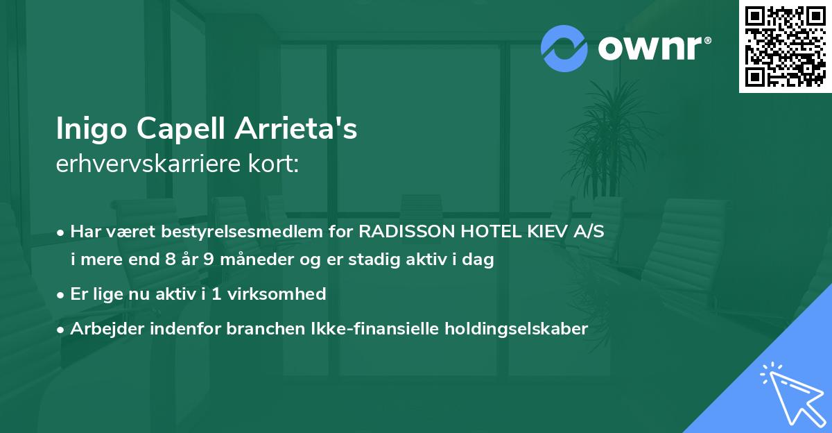 Inigo Capell Arrieta's erhvervskarriere kort