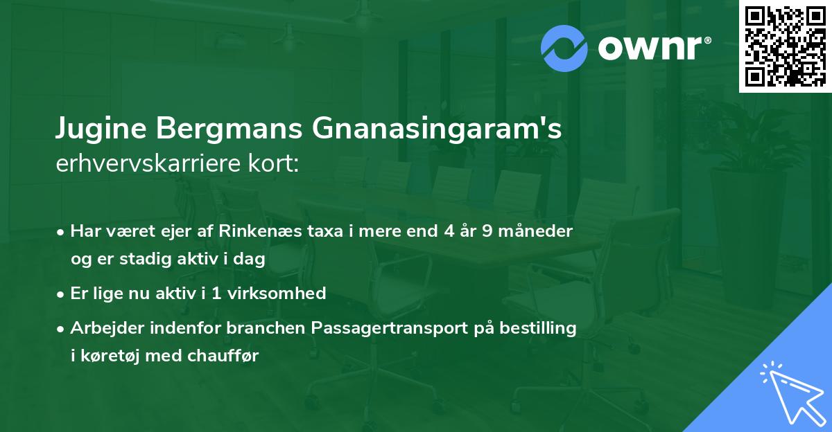 Jugine Bergmans Gnanasingaram's erhvervskarriere kort