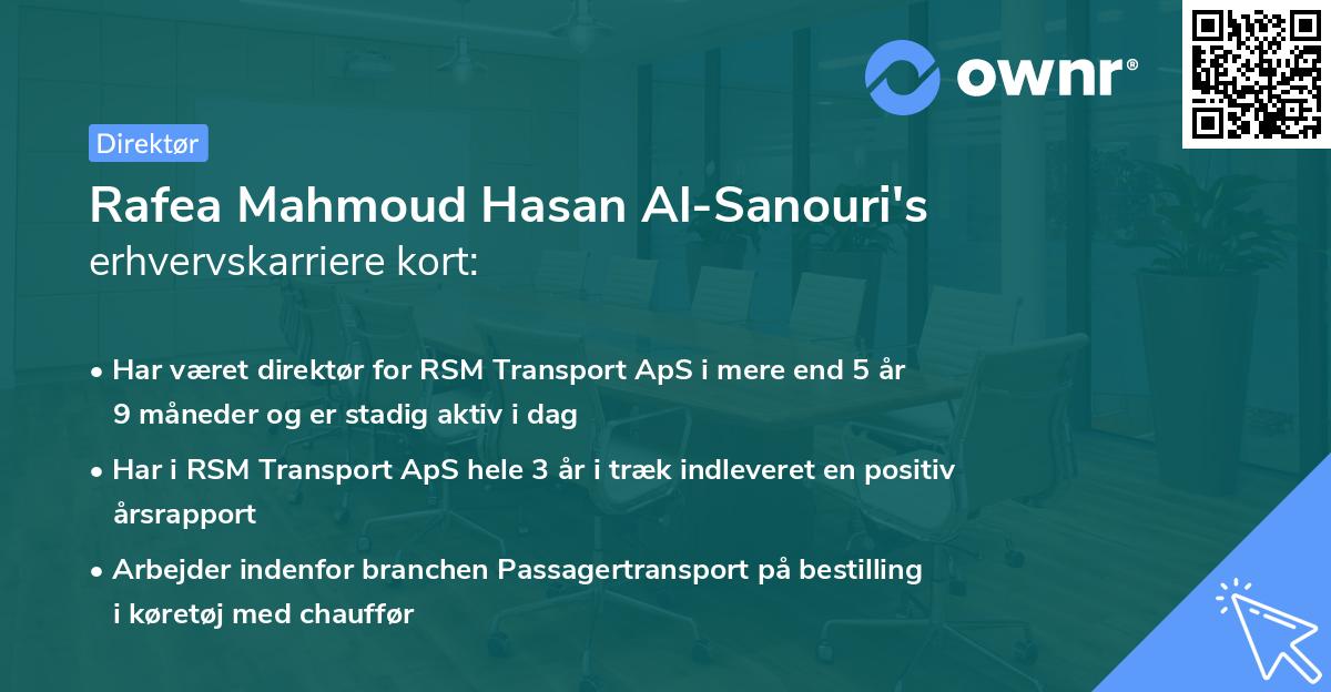Rafea Mahmoud Hasan Al-Sanouri's erhvervskarriere kort