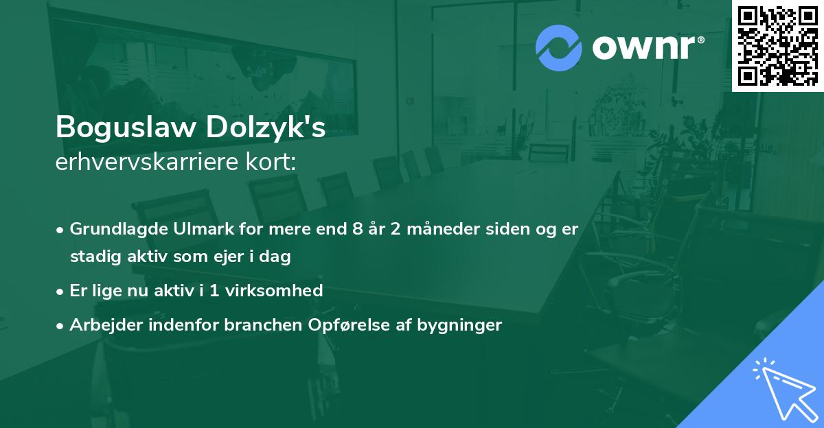 Boguslaw Dolzyk's erhvervskarriere kort