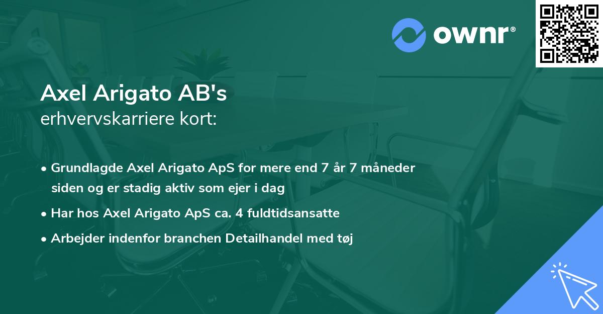 Axel Arigato AB's erhvervskarriere kort