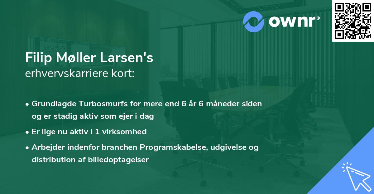 Filip Møller Larsen's erhvervskarriere kort