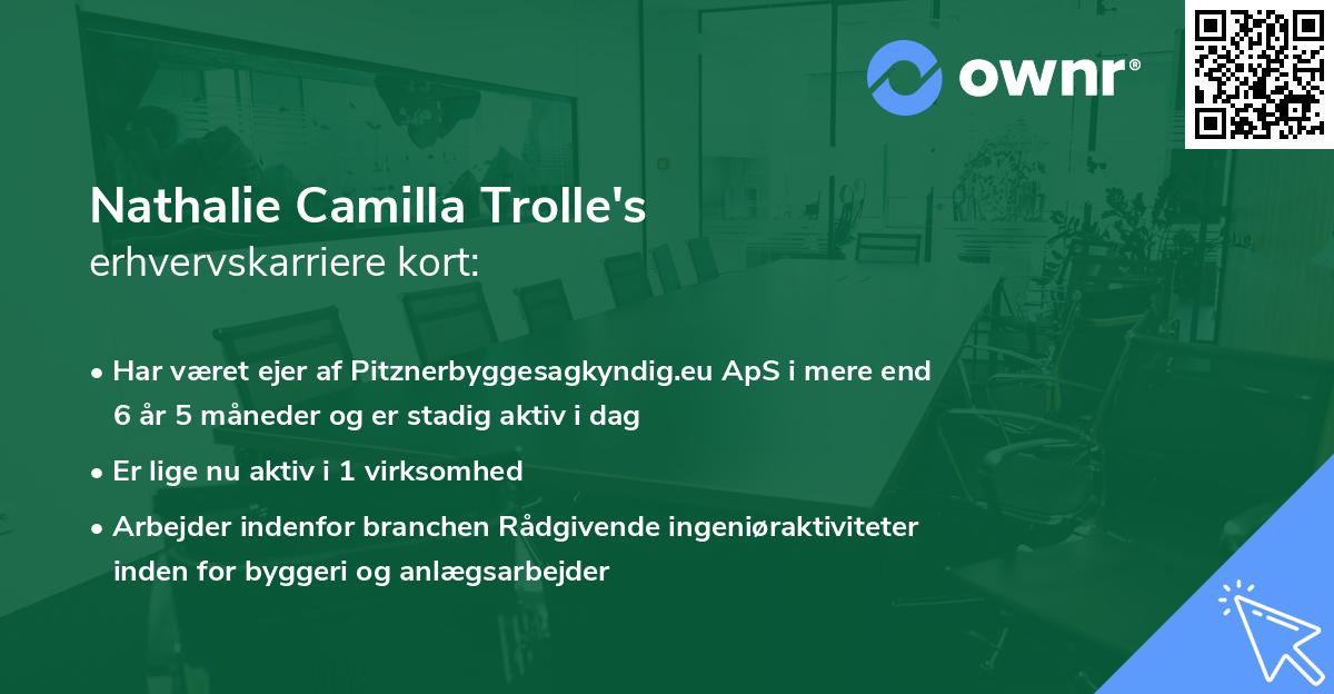 Nathalie Camilla Trolle's erhvervskarriere kort