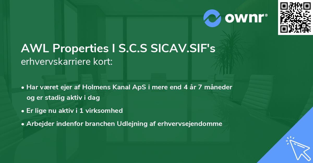 AWL Properties I S.C.S SICAV.SIF's erhvervskarriere kort