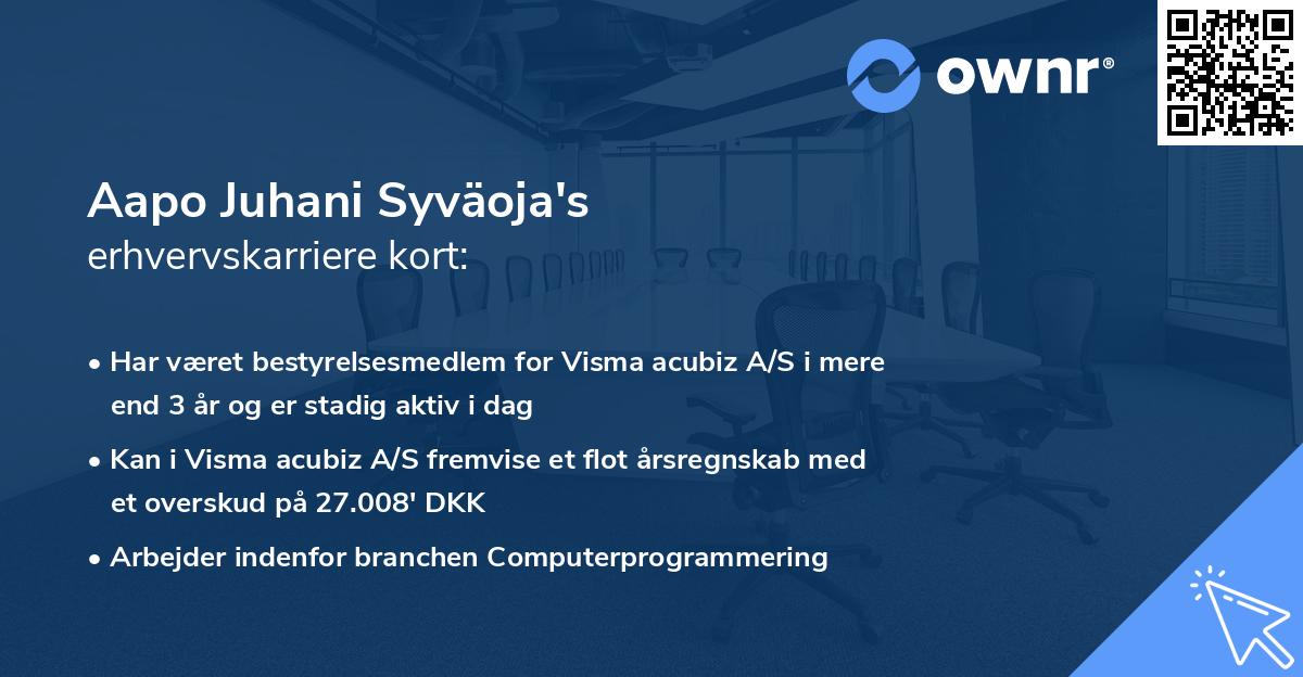 Aapo Juhani Syväoja's erhvervskarriere kort