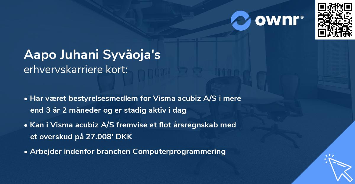 Aapo Juhani Syväoja's erhvervskarriere kort