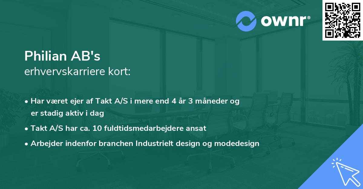 Philian AB's erhvervskarriere kort