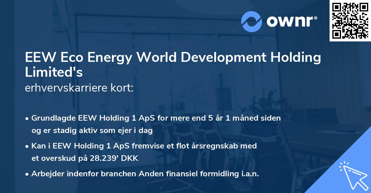 EEW Eco Energy World Development Holding Limited's erhvervskarriere kort