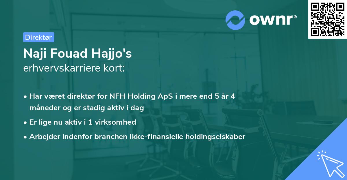 Naji Fouad Hajjo's erhvervskarriere kort