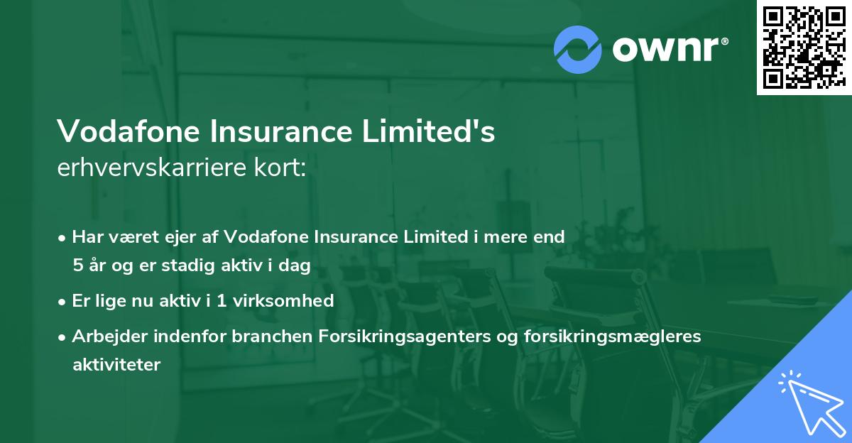 Vodafone Insurance Limited's erhvervskarriere kort