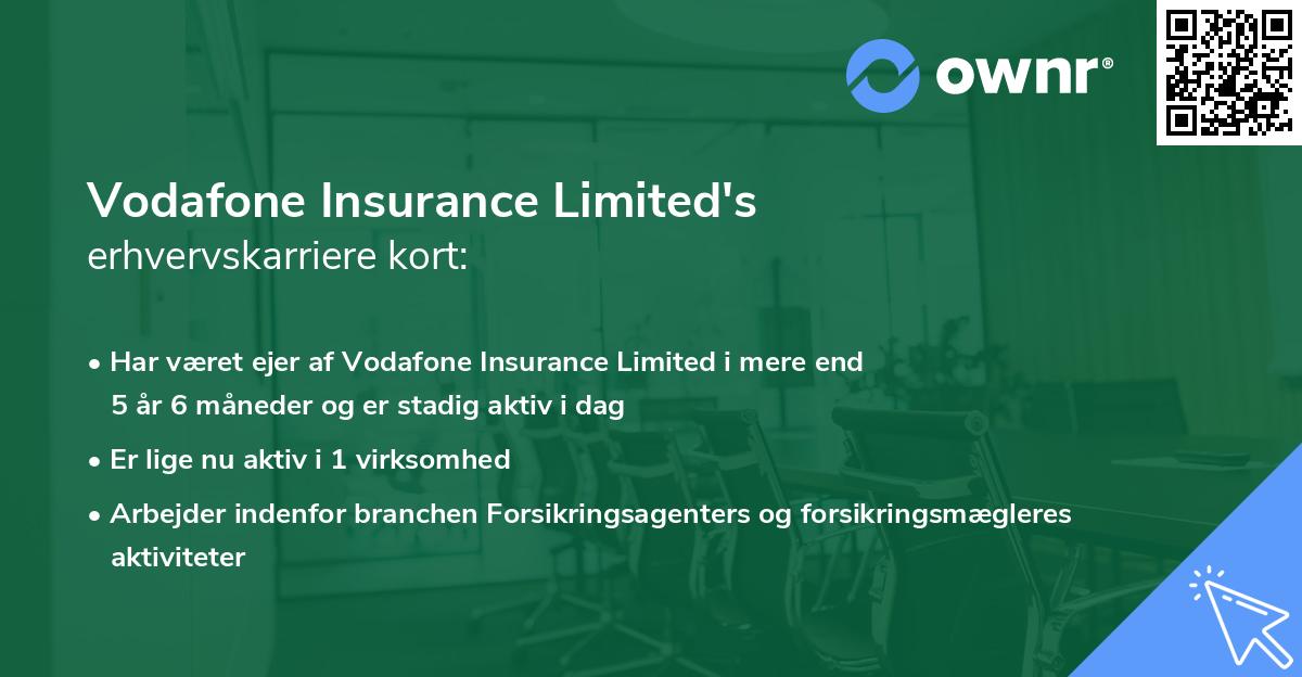 Vodafone Insurance Limited's erhvervskarriere kort