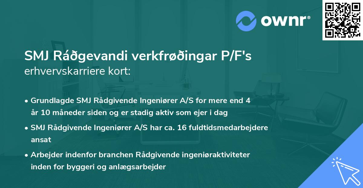 SMJ Ráðgevandi verkfrøðingar P/F's erhvervskarriere kort
