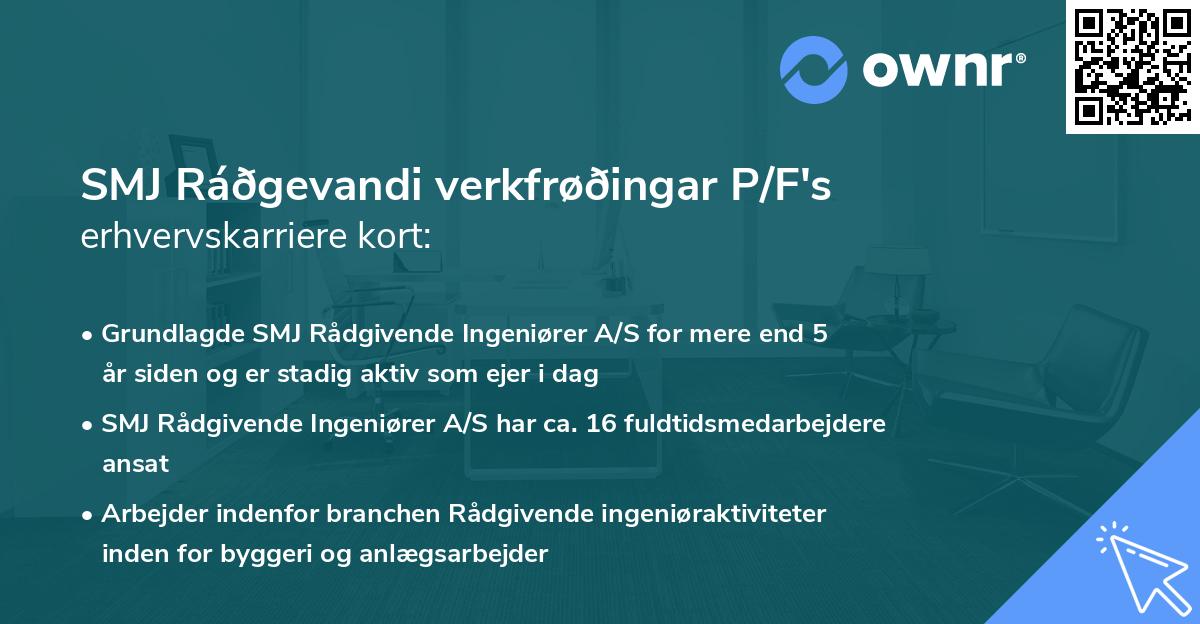 SMJ Ráðgevandi verkfrøðingar P/F's erhvervskarriere kort