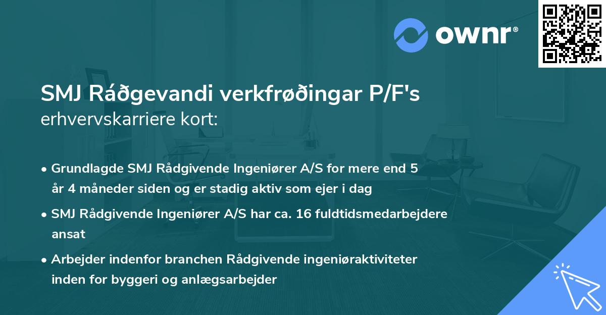 SMJ Ráðgevandi verkfrøðingar P/F's erhvervskarriere kort