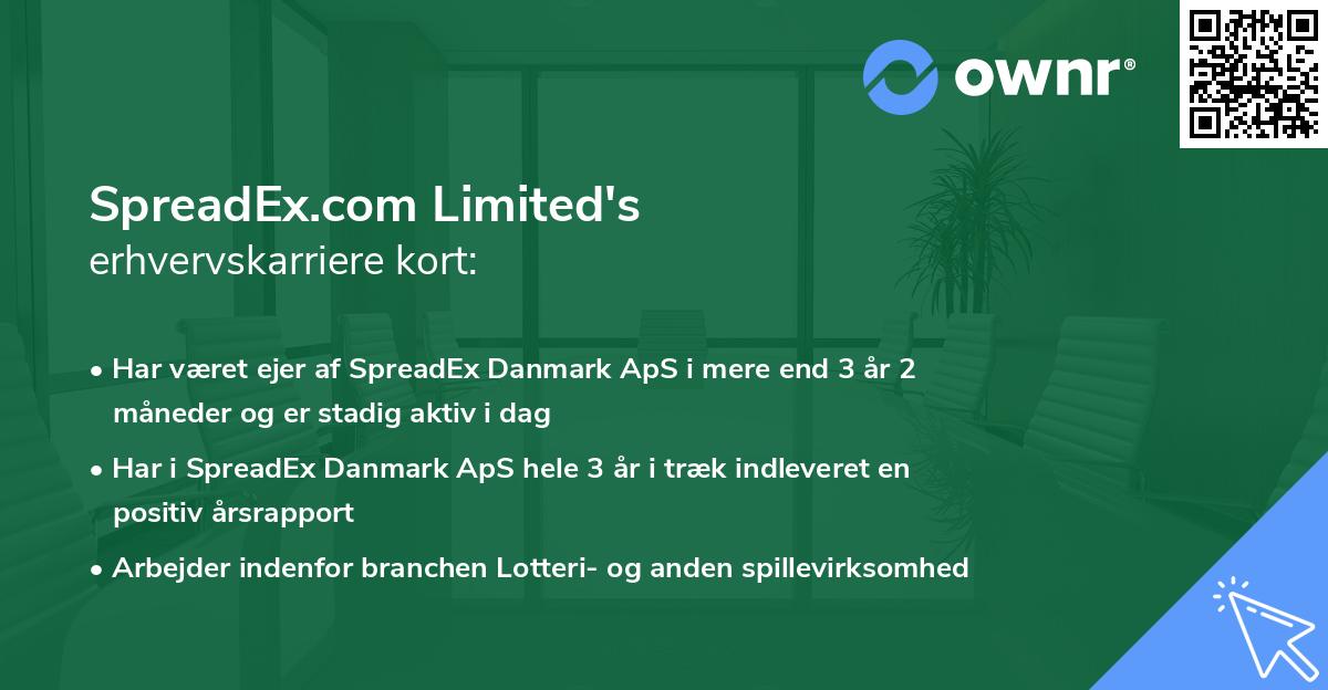 SpreadEx.com Limited's erhvervskarriere kort